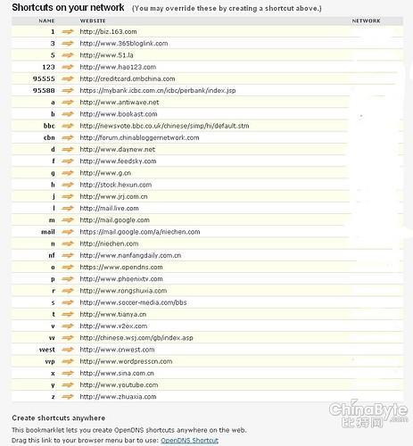 DNS域名劫持的几种解决方法