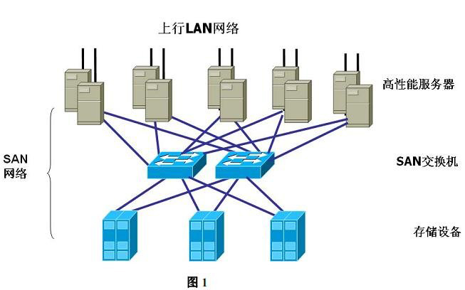 此处输入图片的描述