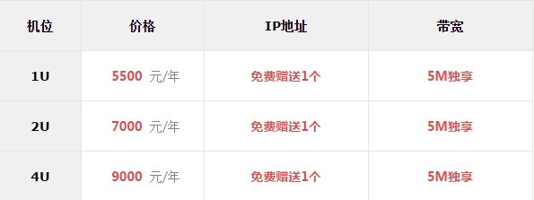 郑州多线机房 郑州多线机房