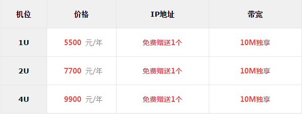 江苏电信机房 江苏电信机房