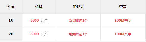上海电信机房 上海电信机房