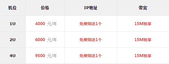 联通机房 联通机房