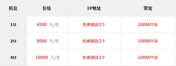 九江双线双IP机房 九江双线双IP机房