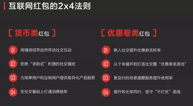 透析网络红包下一站去向：技术及商业趋势