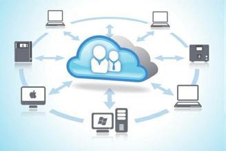 云存储的优点 图片合集