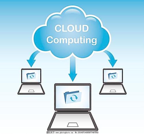 云服务器哪家安全性高 20180911112217_8302.jpg