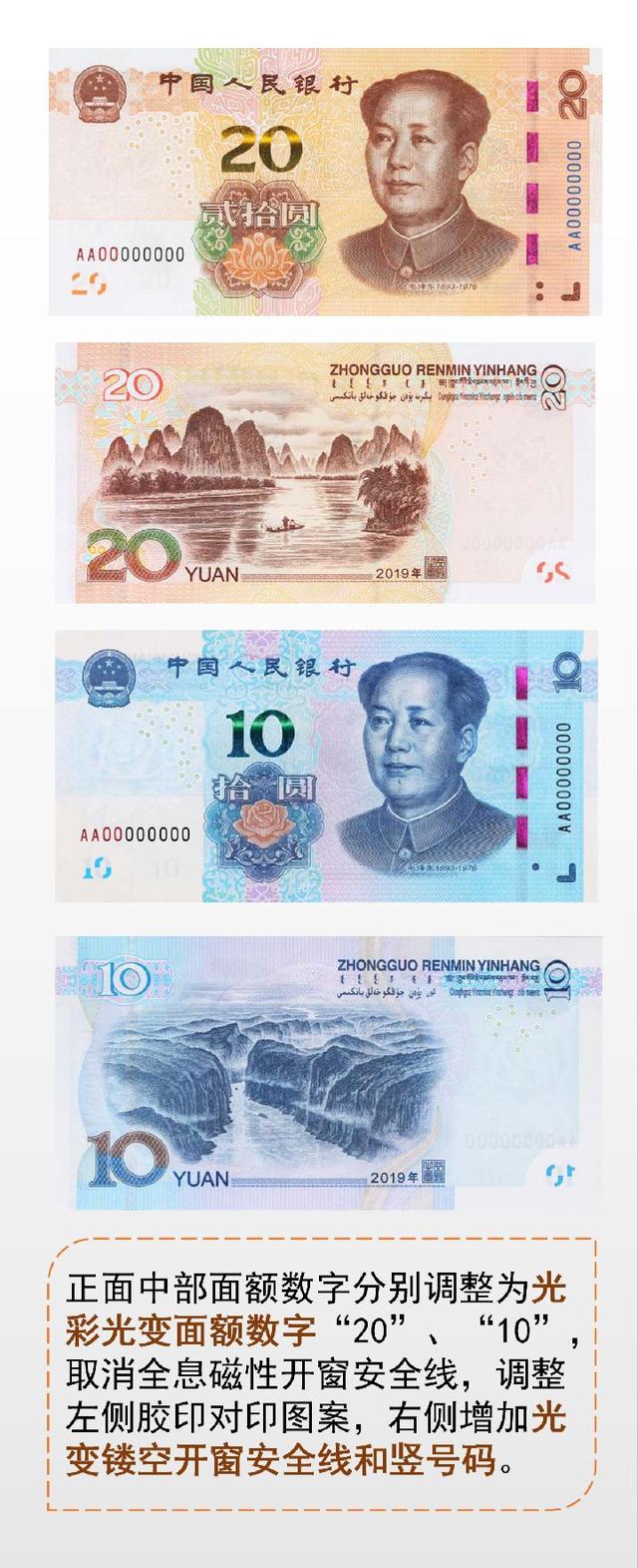 新版第五套人民币公布 2019年8月30日起发行