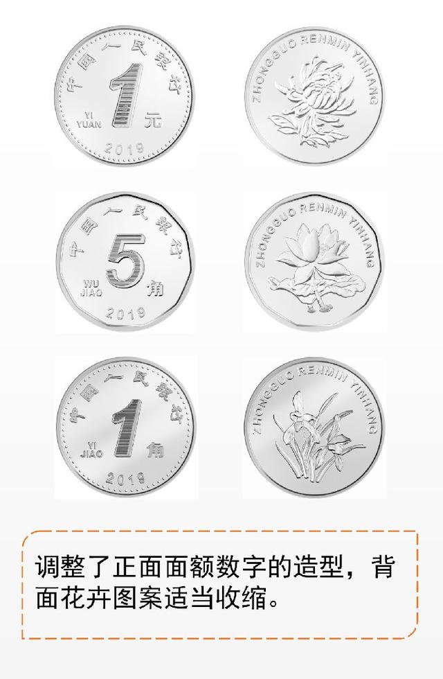 新版第五套人民币公布 2019年8月30日起发行
