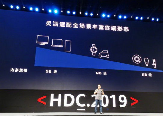 鸿蒙操作系统开源 打破设备之间的墙