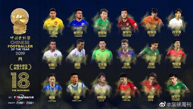 金球奖候选名单 18人入围最佳男子足球运功员奖项