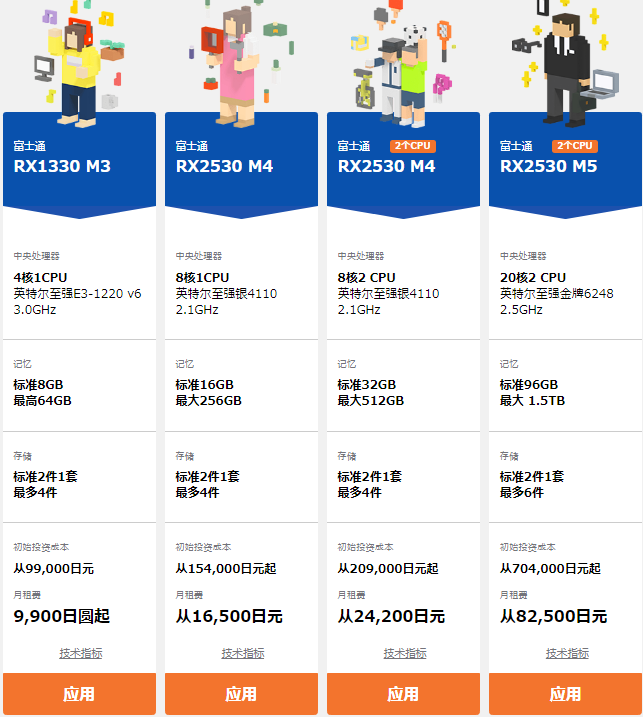 日本樱花服务器托管服务 Sakura的专用服务器PHY