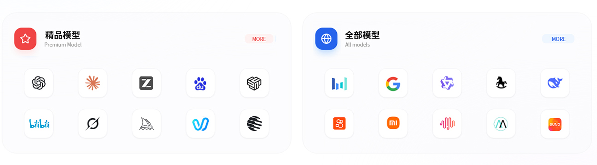 多模态大模型
